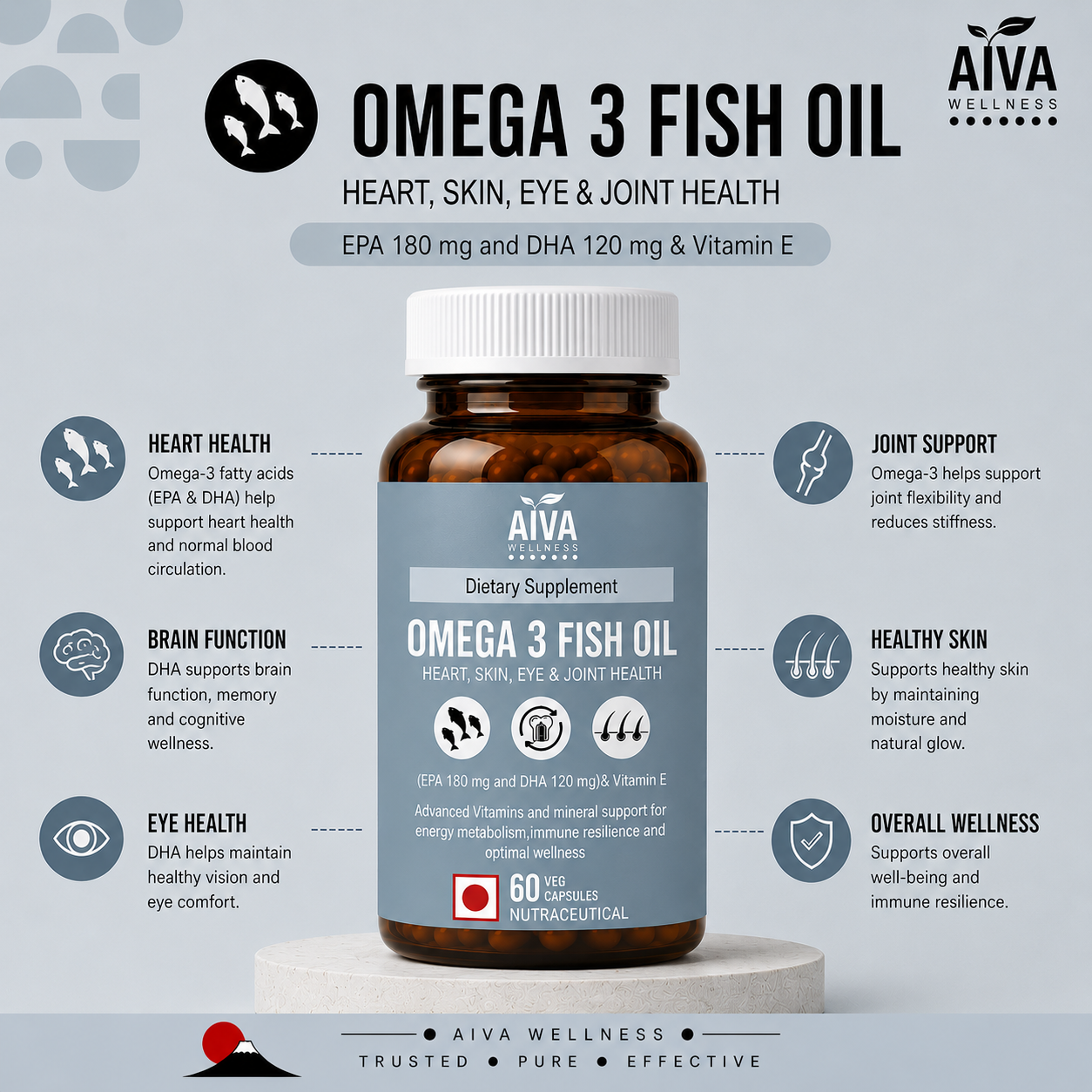 Omega-3 Fish Oil